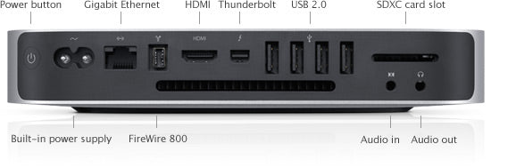 Mac Mini (2011) – Intel Core i5 2.3GHz – 8GB RAM 256GB SSD – Excellent