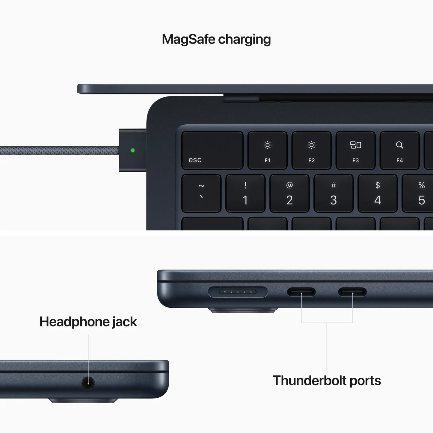 MacBook Air (2022) 13-inch – Apple M2 10-Core GPU – 16GB RAM 512GB SSD | Midnight