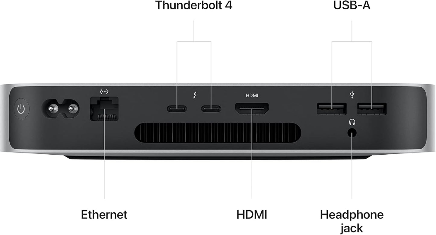 Mac Mini (2023) – Apple M2 Pro 10-Core CPU 16-Core GPU – 16GB RAM 512GB SSD