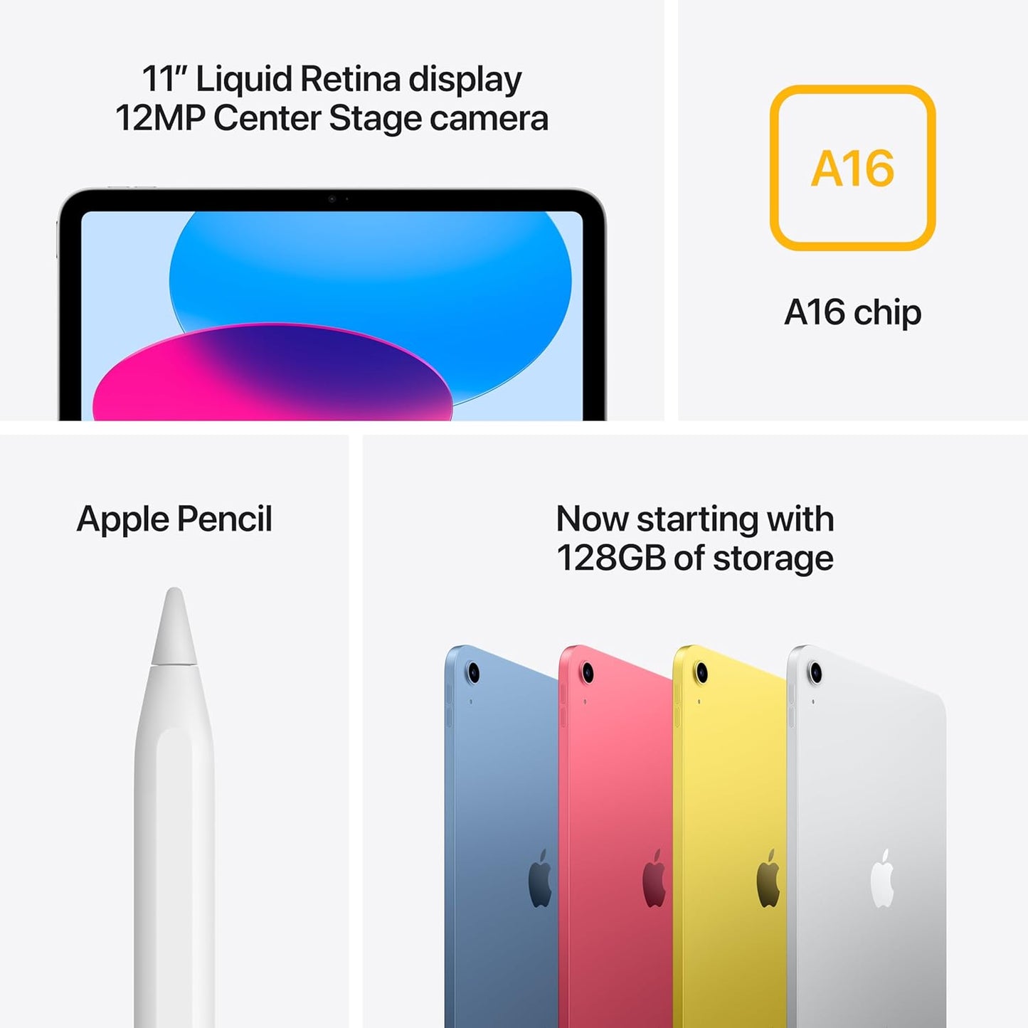 iPad (2025) 11-inch – Apple A16 Chip 256GB SSD Wi-Fi – Yellow – Brand New Open Box