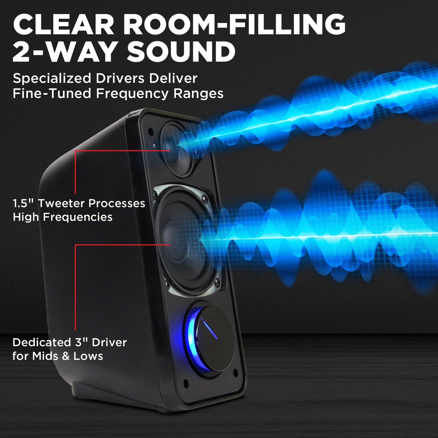 GOgroove SonaVERSE UB2 USB‑Powered 2‑Way Speakers (Blackout)