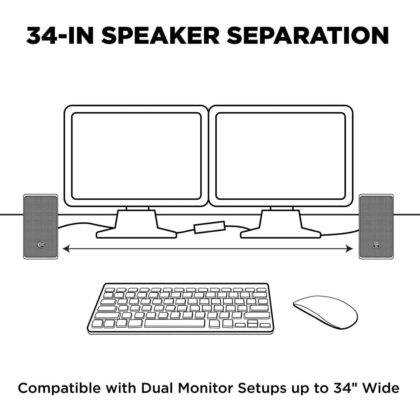 GOgroove SonaVERSE O2i USB‑Powered LED Speaker Driver 2.0 – 14 W Peak