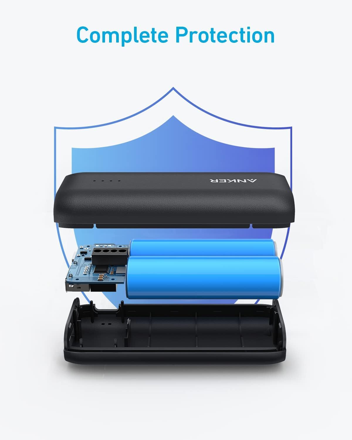 Anker 321 Power Bank Dual USB Mini‑USB USB‑C High-Capacity 5 V