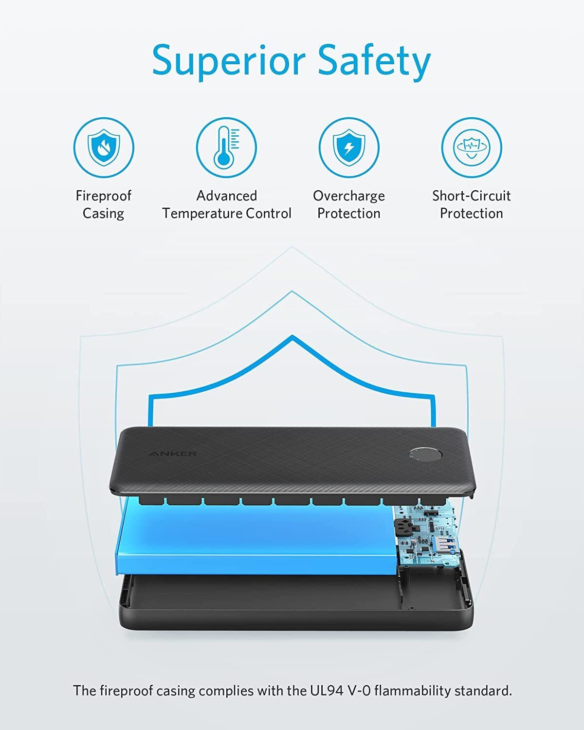 Anker Power Bank USB‑C PD Fast Charge 10,000 mAh