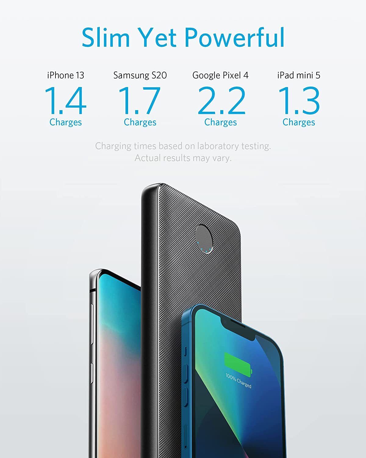 Anker Power Bank USB‑C PD Fast Charge 10,000 mAh