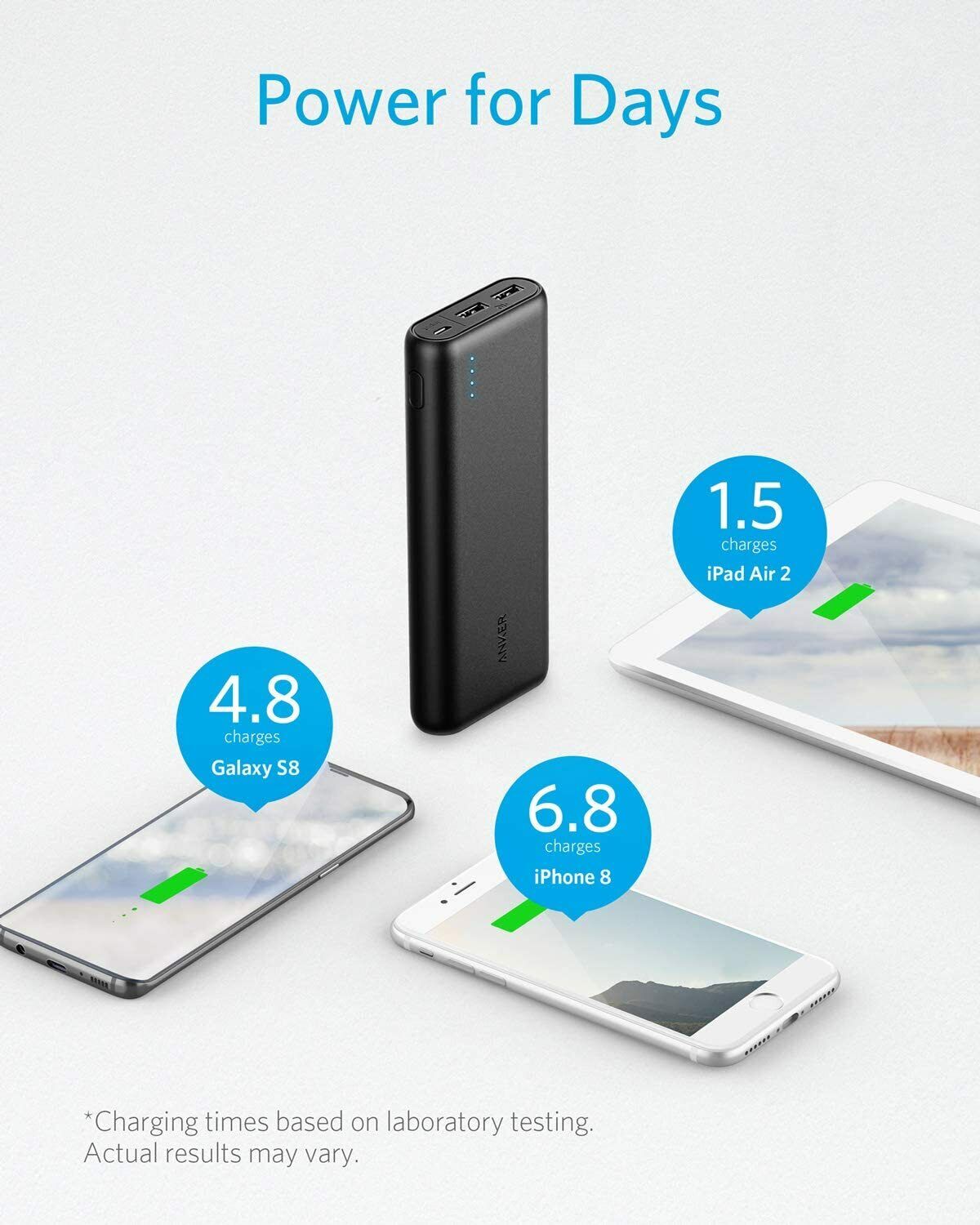 Anker PowerCore 20000 mAh | High‑Capacity Portable Charger | Black