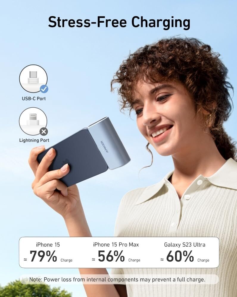 Anker Nano Power Bank Foldable USB‑C 5,000 mAh