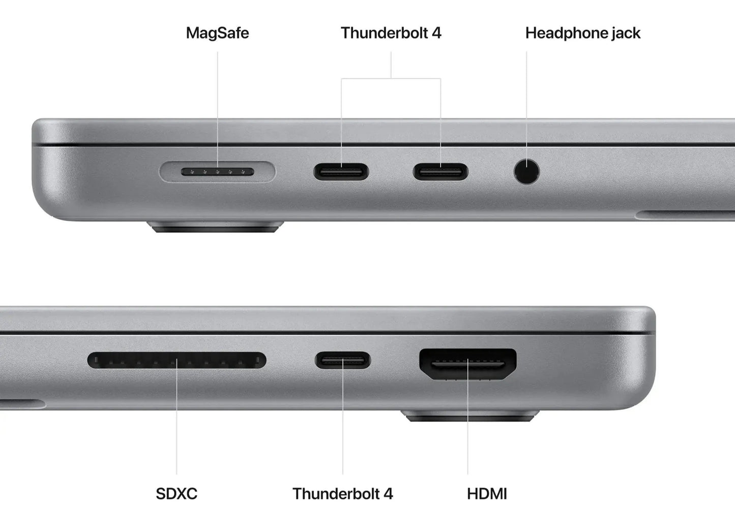 MacBook Pro (2021) 14-inch – M1 Pro 16-Core GPU – 32GB RAM 1TB SSD AC+ | Like New