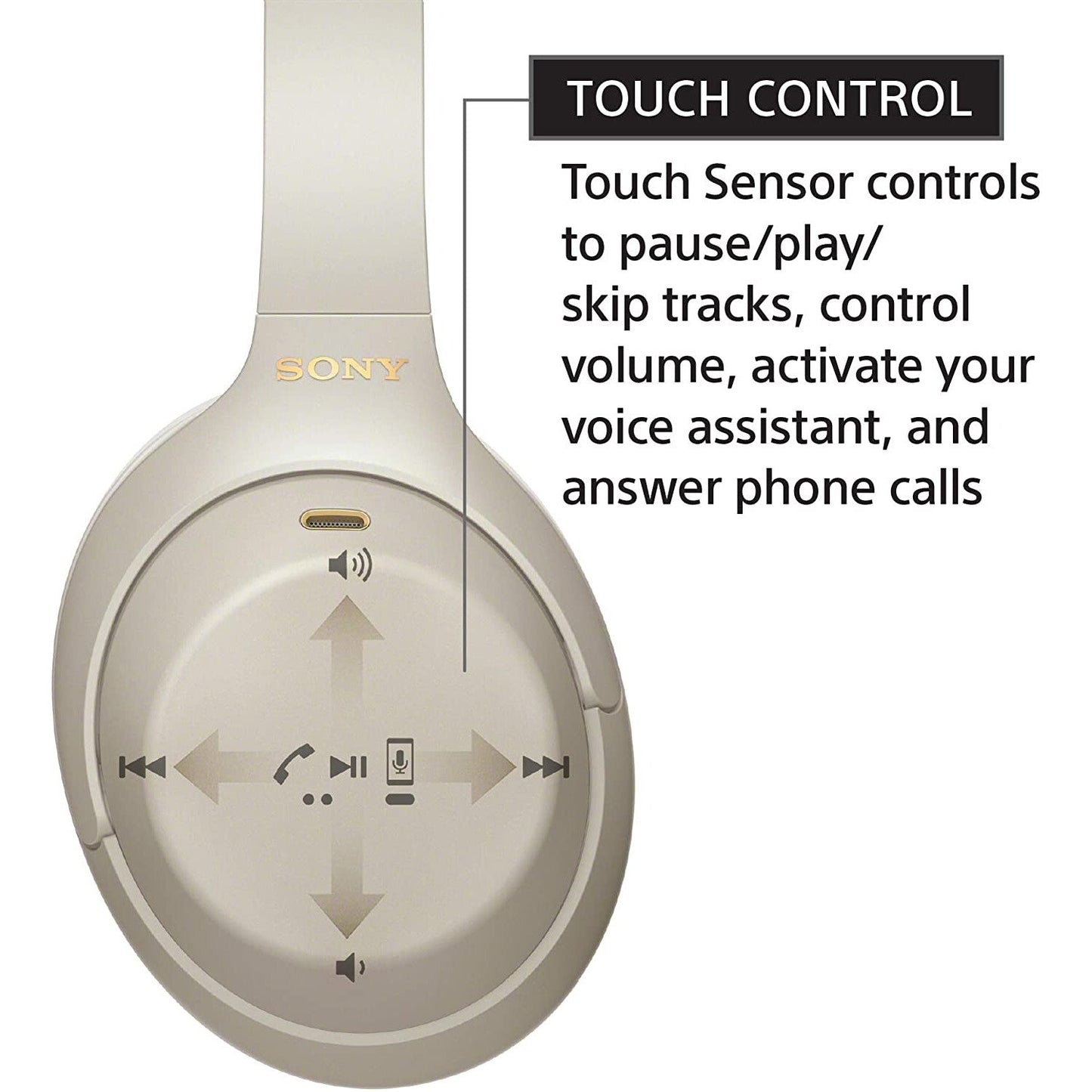 Sony WH‑1000XM4 / S Premium ANC Bluetooth Foldable Over‑Ear Headphones