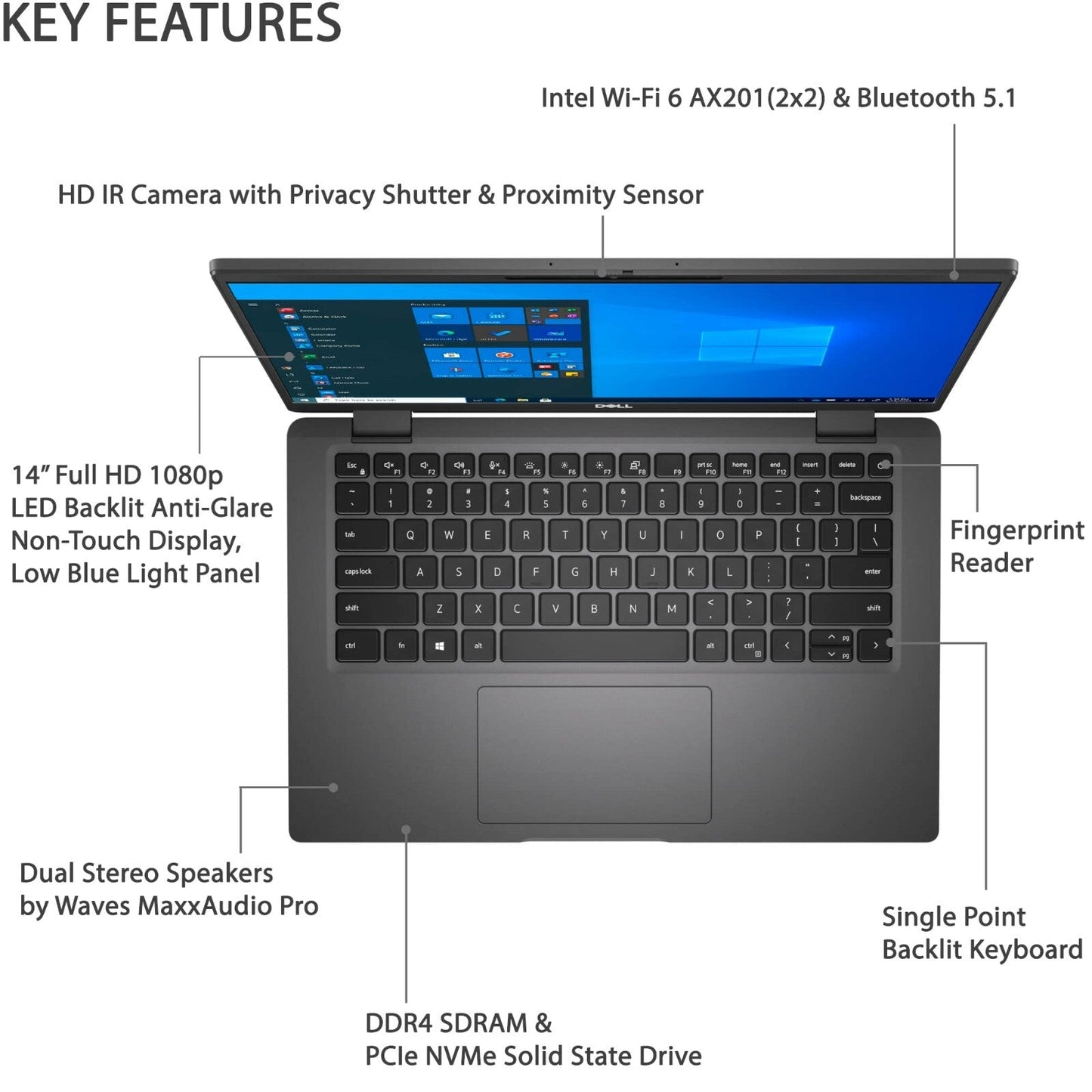 Dell Latitude 7410 2‑in‑1 Intel Core i7‑10610U 16 GB/512 GB (Refurbished)