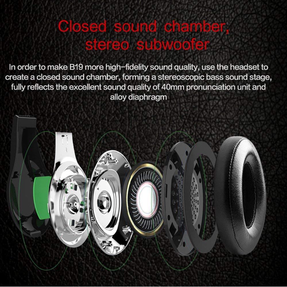 Zealot B19 Hi‑Fi Bass & LCD Display Ear-Cup (Over the Ear)