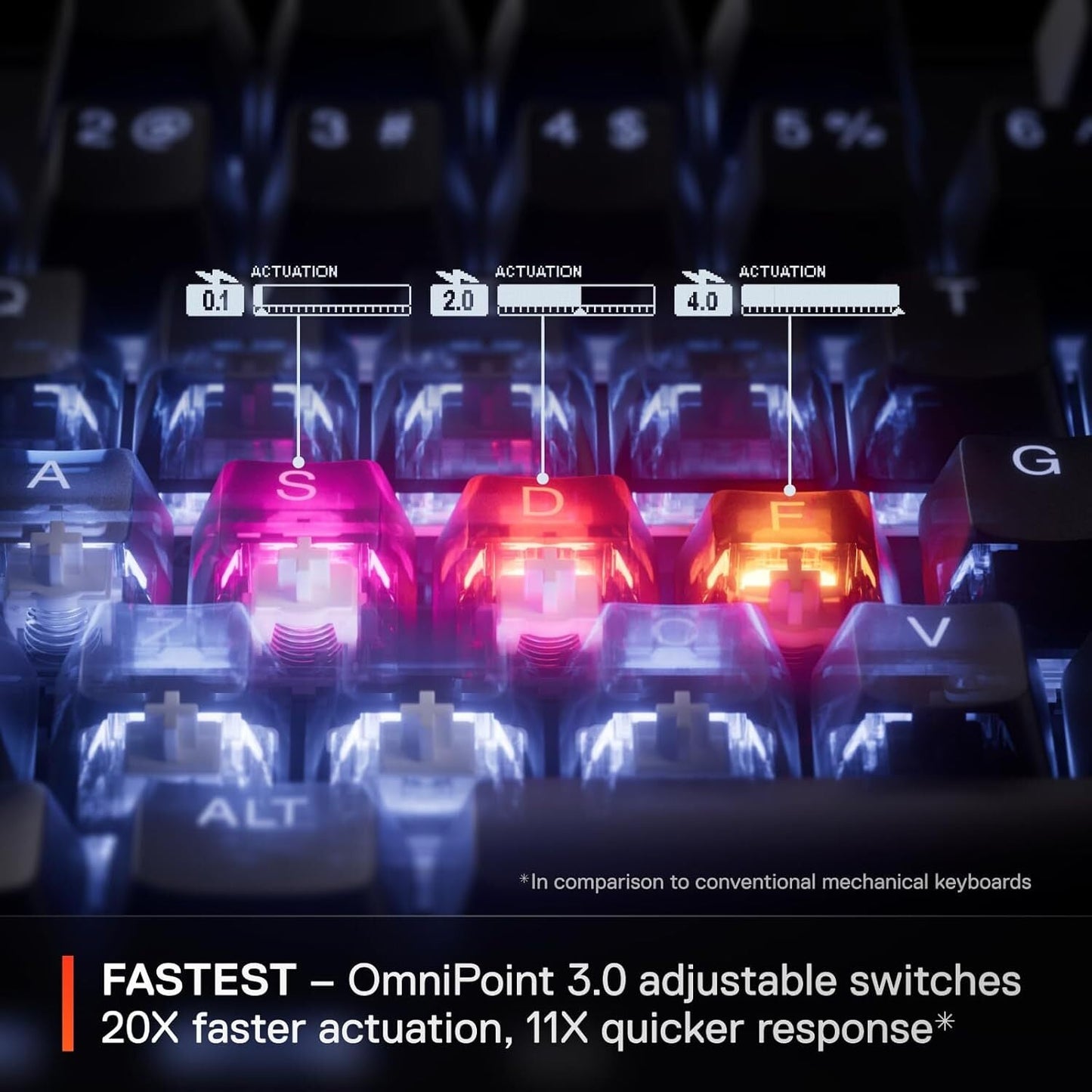 SteelSeries Apex Pro TKL Mechanical Gaming Keyboard – Black – Wired – Certified Refurbished