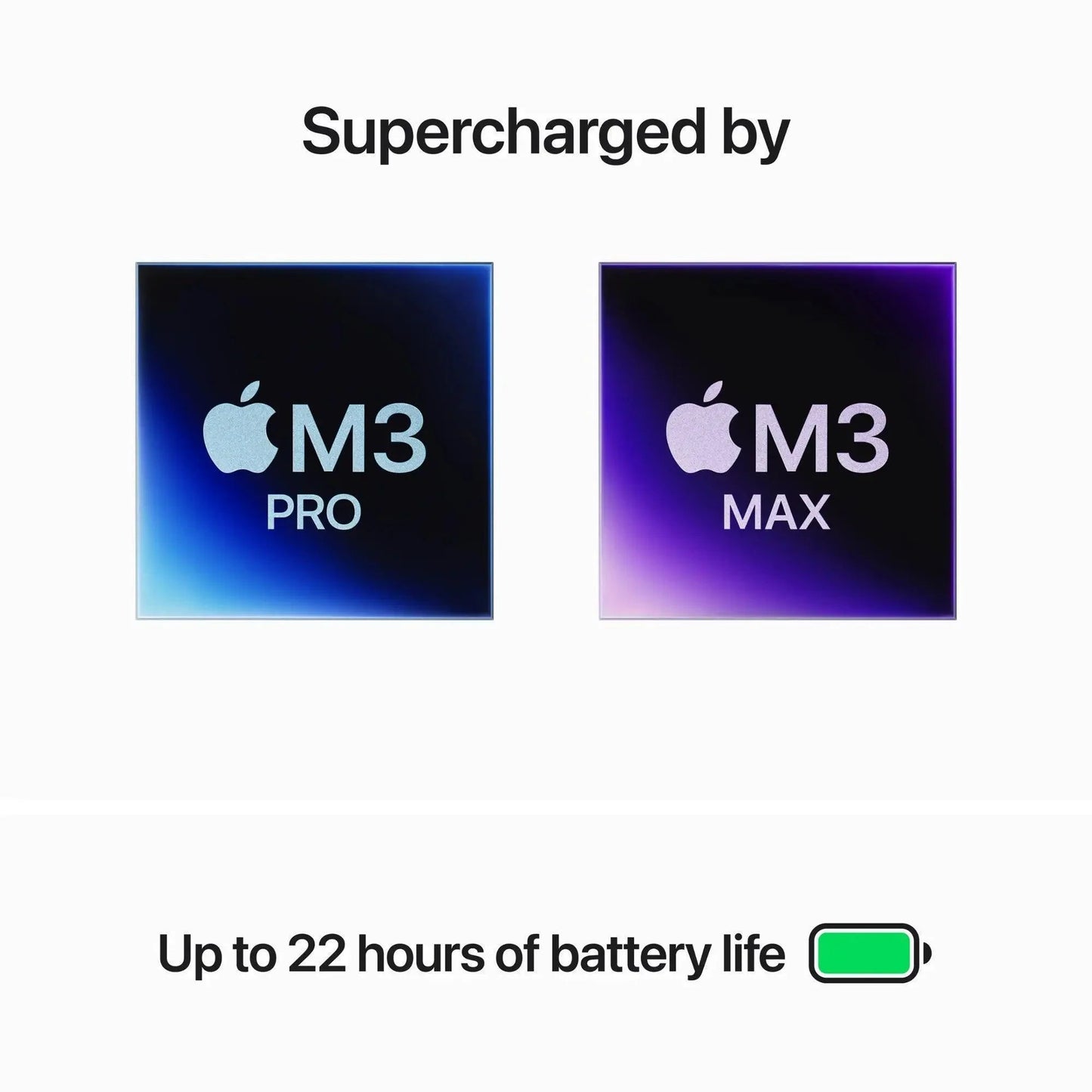 MacBook Pro (2023) 16-inch – Apple M3 Max 16-Core CPU & 40-Core GPU – Space Black