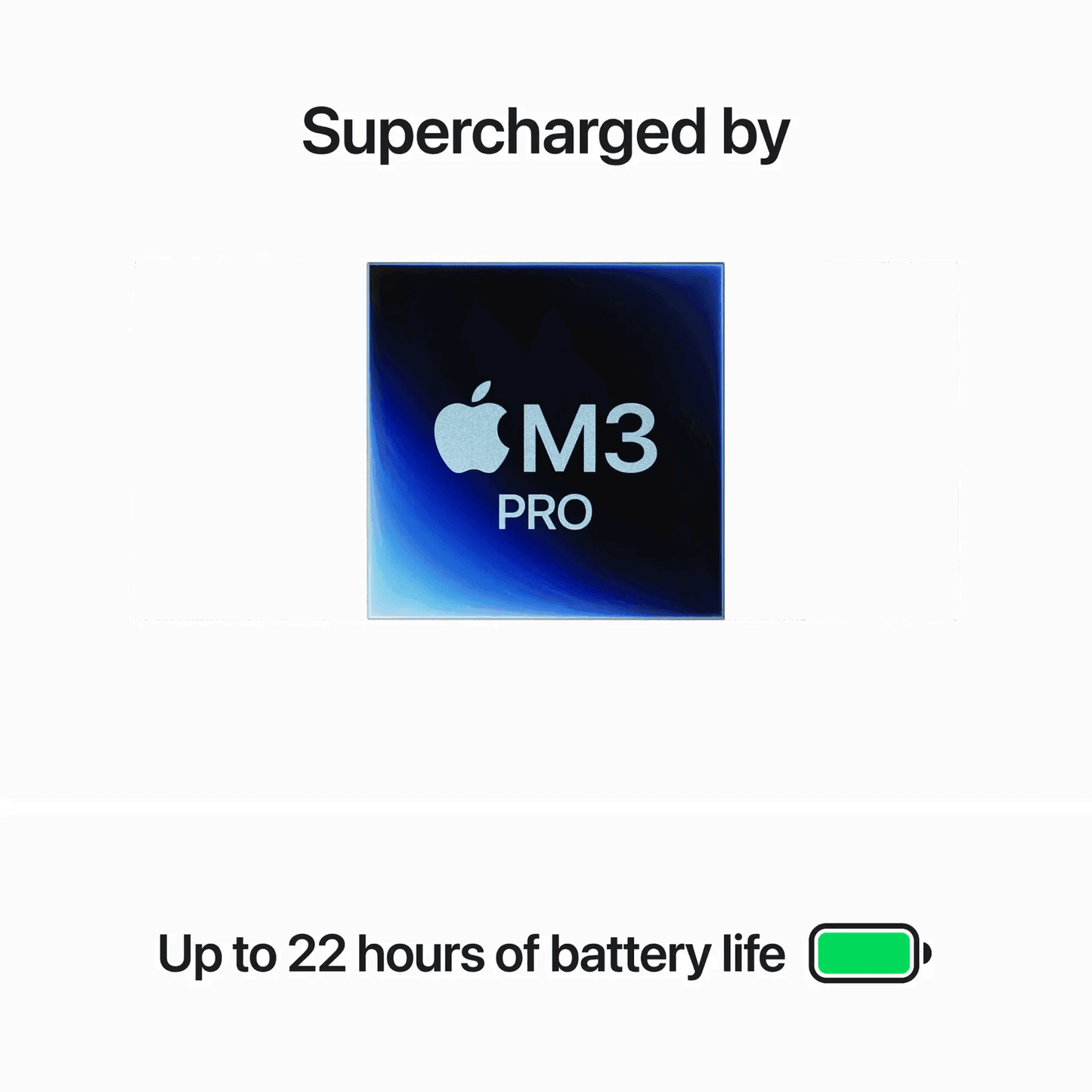 MacBook Pro (2023) 14-inch – Apple M3 Pro 12-Core CPU & 18-Core GPU – Silver