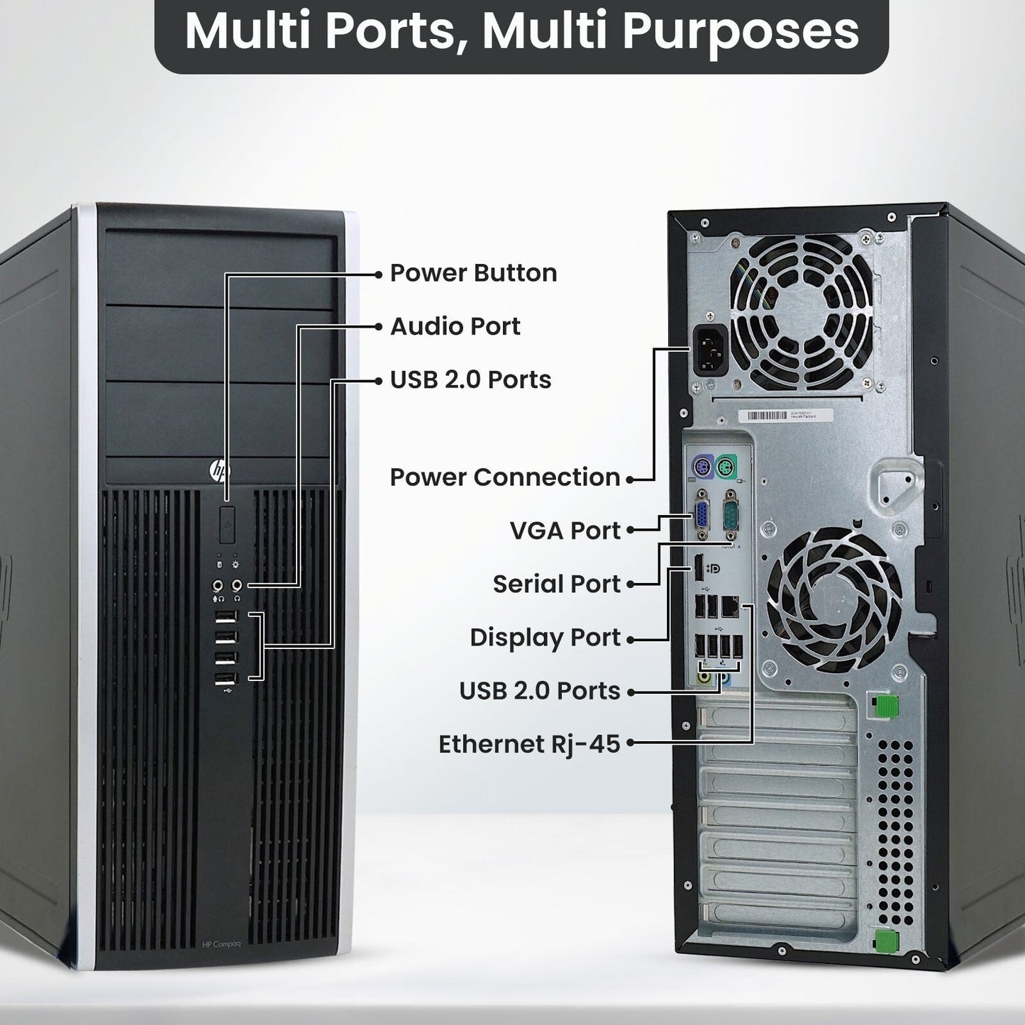 HP Tower Desktop Business PC Intel 3.10GHz 500GB HDD with 19" LED Wifi Speakers Windows 11
