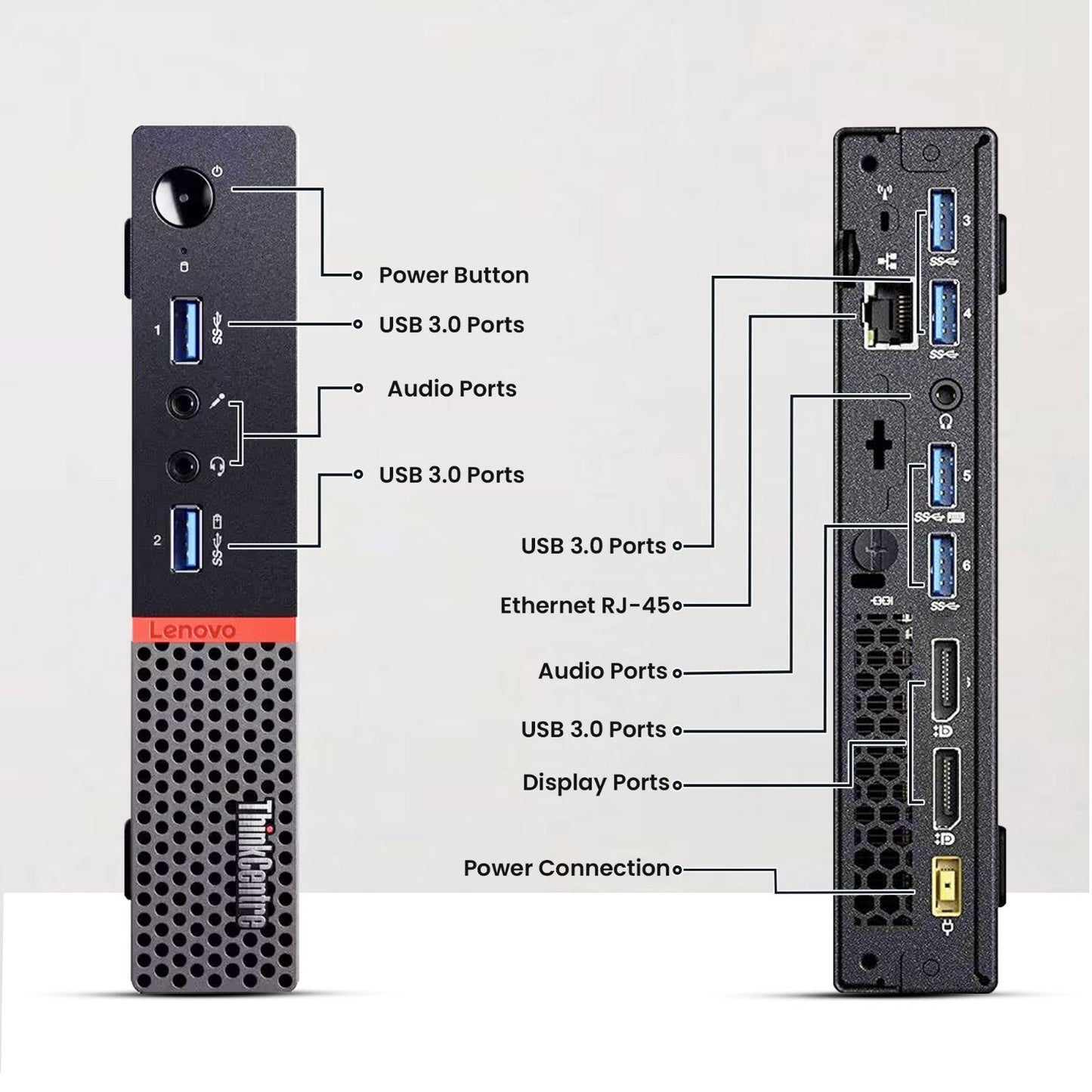 Lenovo ThinkCentre Business Desktop Intel 3.10 GHz Windows 11 Pro With 22 Inch LED