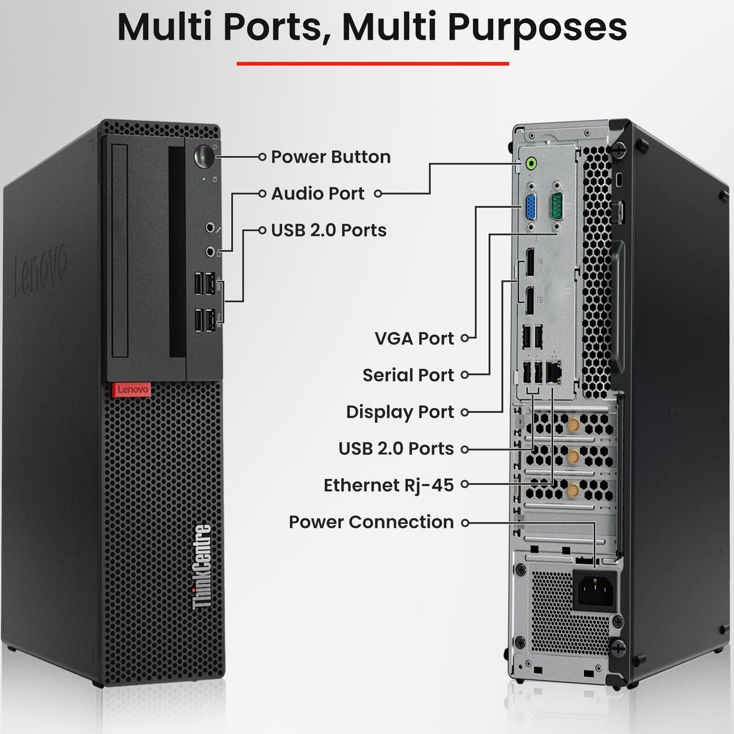 Lenovo ThinkCentre Desktop Intel PC i5-6th 3.6GHz Win11