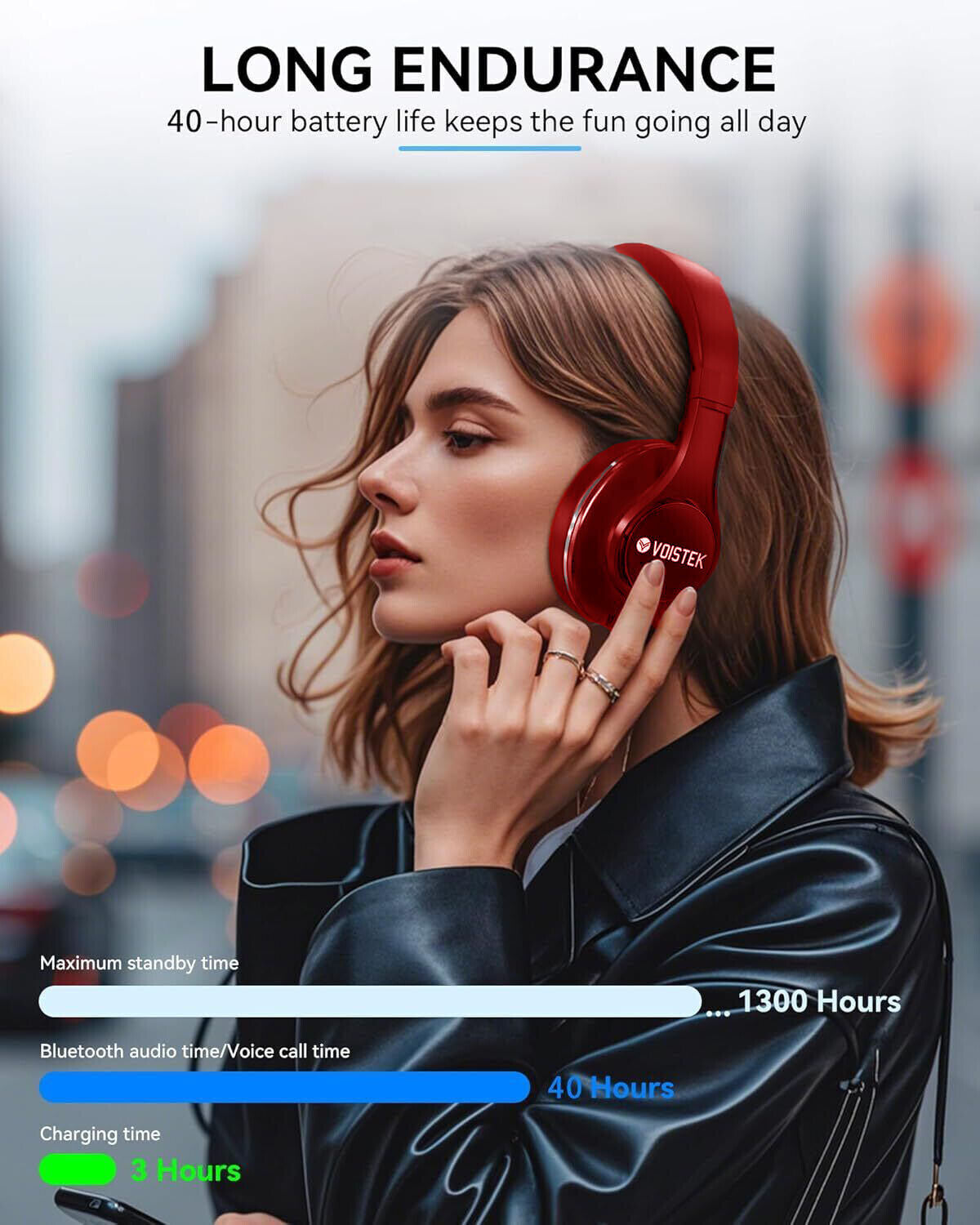 Voistek TH20S Bluetooth 5.3 & 3.5 mm Jack Over‑Ear Ear‑Cup