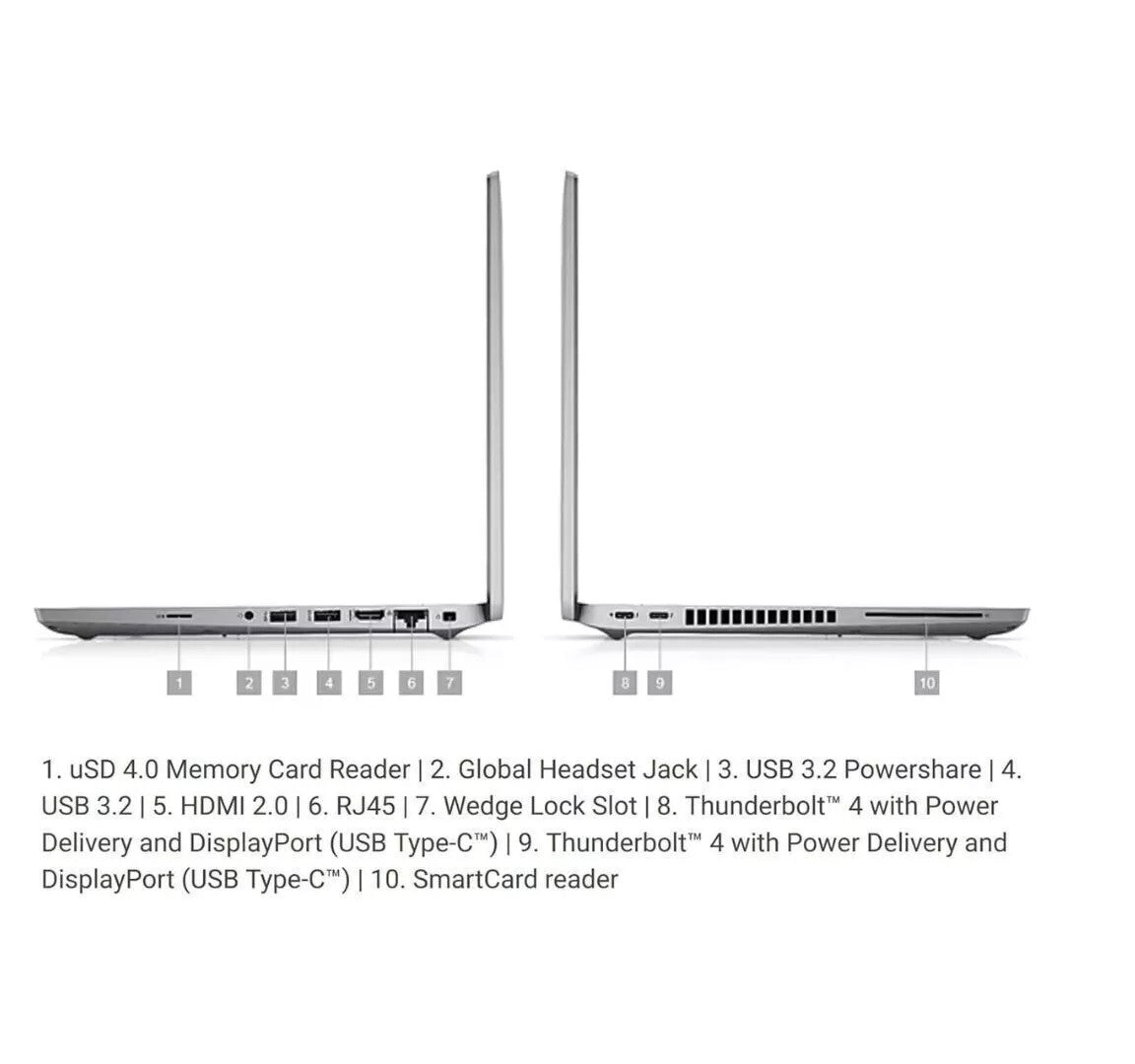 Dell Latitude 5420 14″ Business Laptop – Intel Core i5 1135G7 – 32GB/512GB