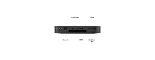 New Open Box Apple Mac mini M2 8-Core CPU 10-Core GPU 8GB RAM 256GB SSD