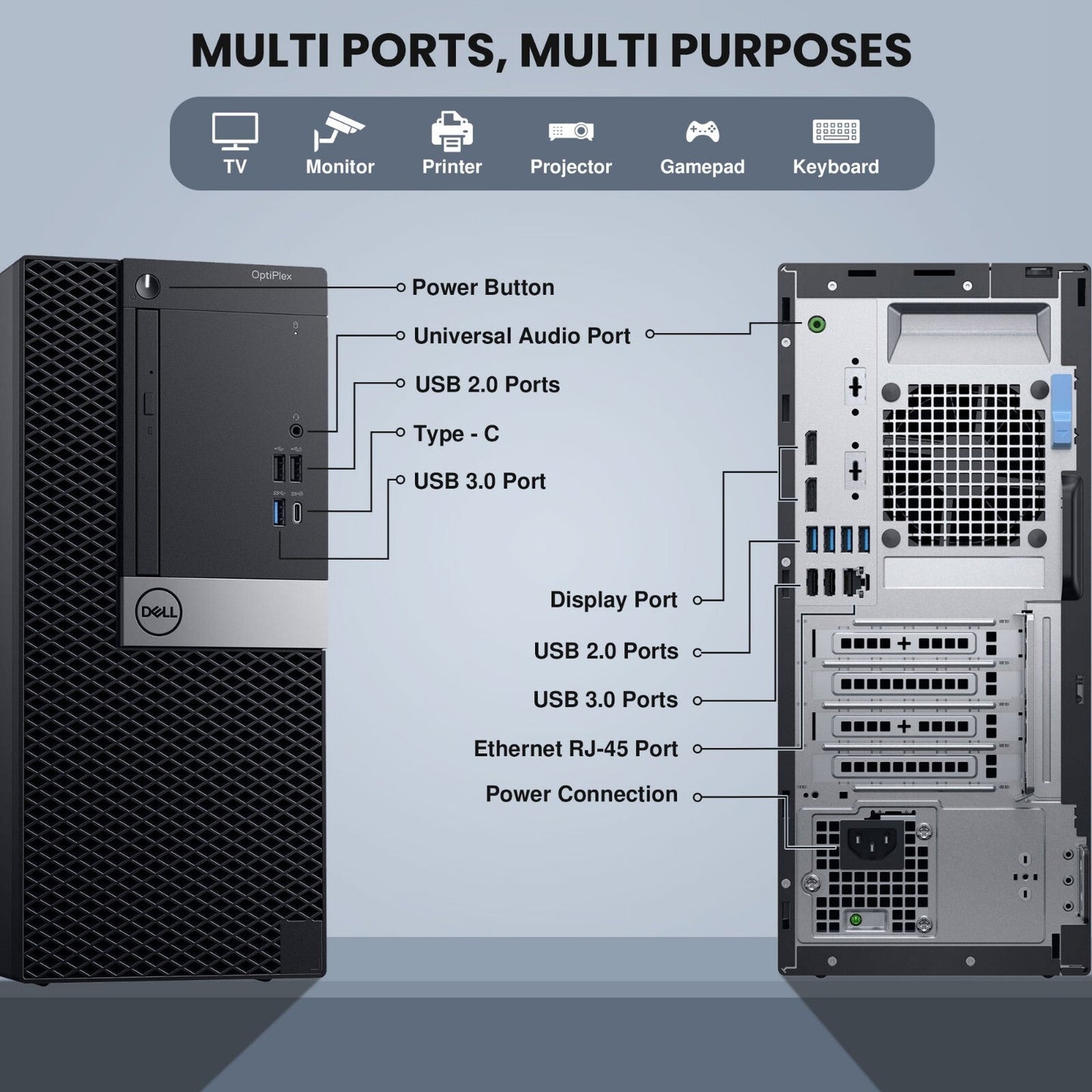 Dell OptiPlex Business Desktop Intel 3.80GHz Windows 11