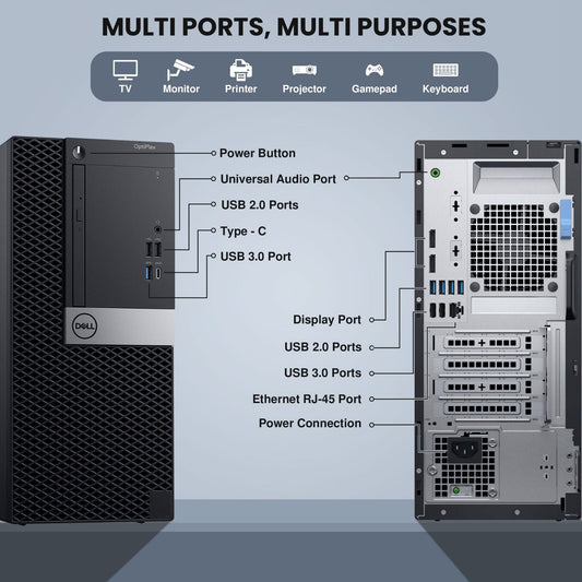 Dell OptiPlex Business Desktop Intel 3.80GHz Windows 11