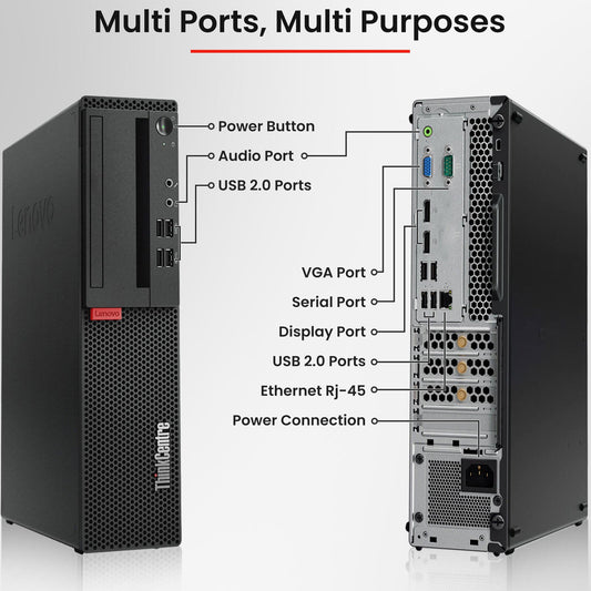Lenovo ThinkCentre Desktop Intel PC i5-6th 3.6GHz Win11