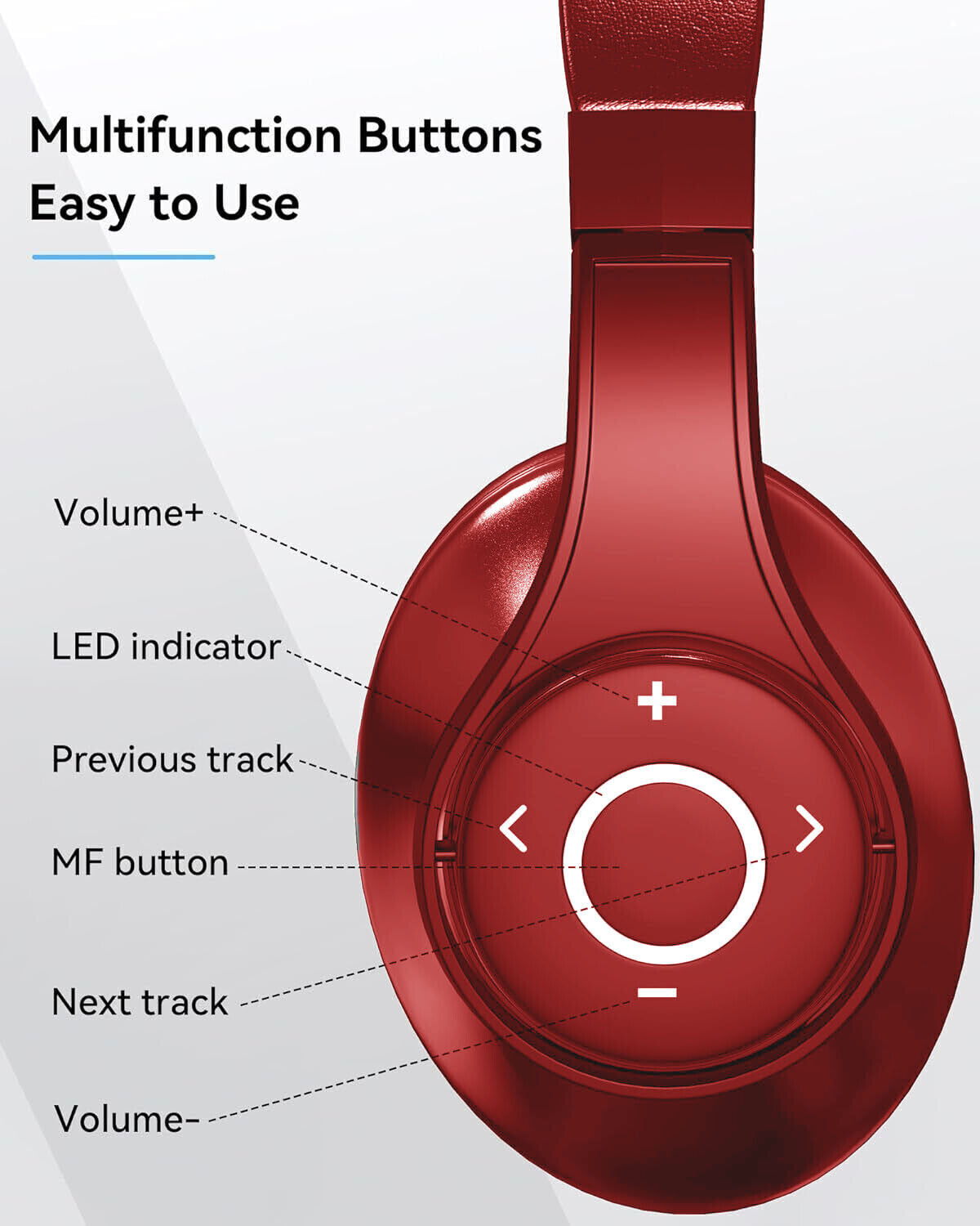 Voistek TH20S Bluetooth 5.3 & 3.5 mm Jack Over‑Ear Ear‑Cup